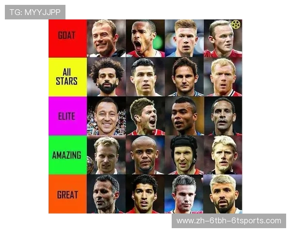 英超历史上的美国球员名单及其职业生涯亮点