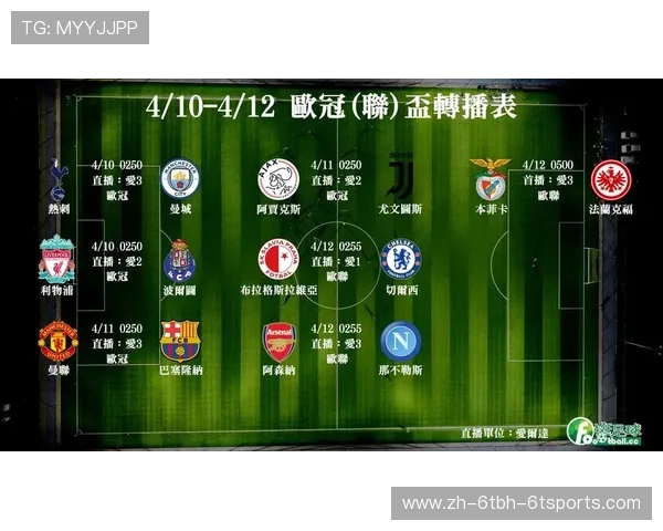 足球经理游戏中欧冠与欧联参赛机制模拟分析